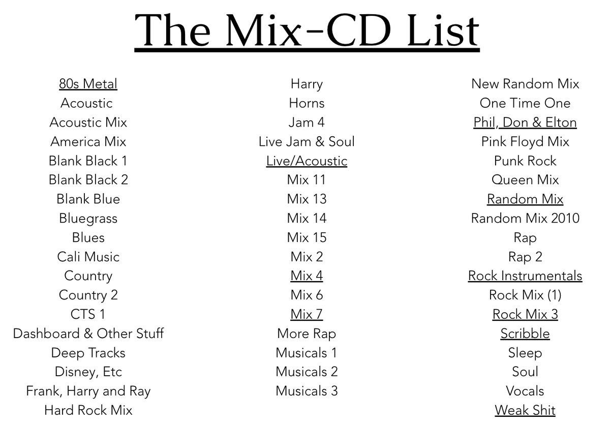 MusicRewindPod's tweet image. What Mix-CD should I explore next?  

Let me know at
treasure.musicrewindpodcast.com 

#music #musicdiscovery #mixcd #podcast #musicpodcast #treasurehunt #PodNation