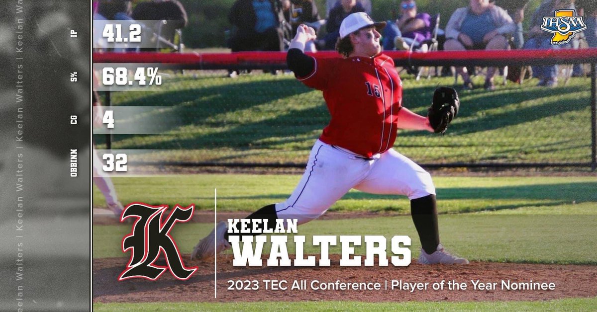 🚨2023 Season Awards - Congratulations 👊Class of 2023 @WaltersKeelan (RHP, 1B, DH) received Lyle O’Bell MVP⚾️TEC Academic All Conference📚TEC All Conference🏆TEC POY Nominee and @IHSBCA Academic All State #WeAreKtownBSBL #PantherPride🐾 #AcceptTheChallenge🦅🇺🇸 @CAB_Athletics