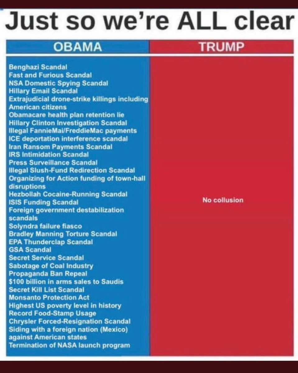 This should simplify things 😉🤔🙂