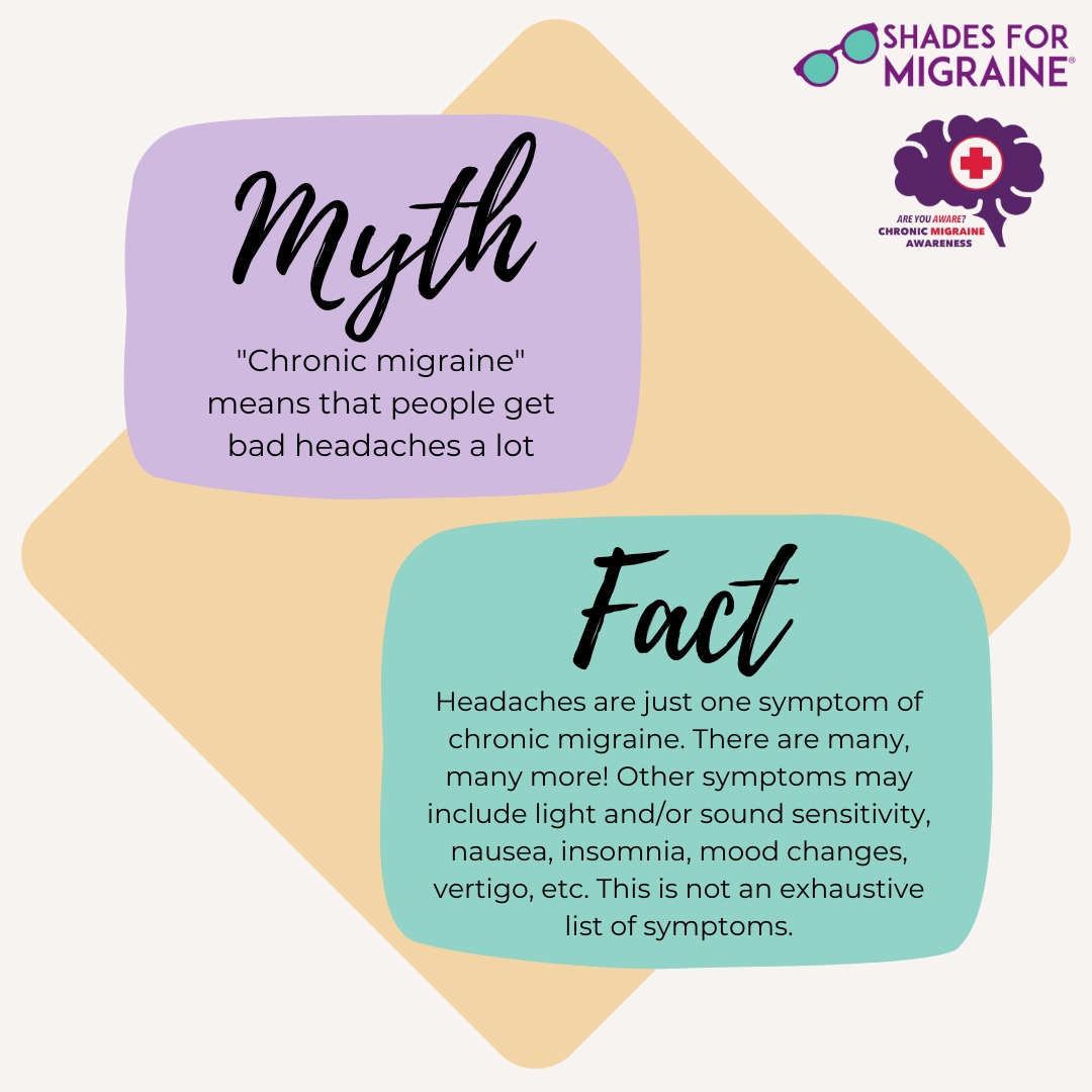 shades4migraine's tweet image. #ShadesForMigraine 🤝 Chronic Migraine Awareness

June 29 is #ChronicMigraine Awareness Day and we asked @CMAware people need to understand about the disease. Check out these common chronic migraine #myths and let's get the facts straight!

🔗 chronicmigraineawareness.org