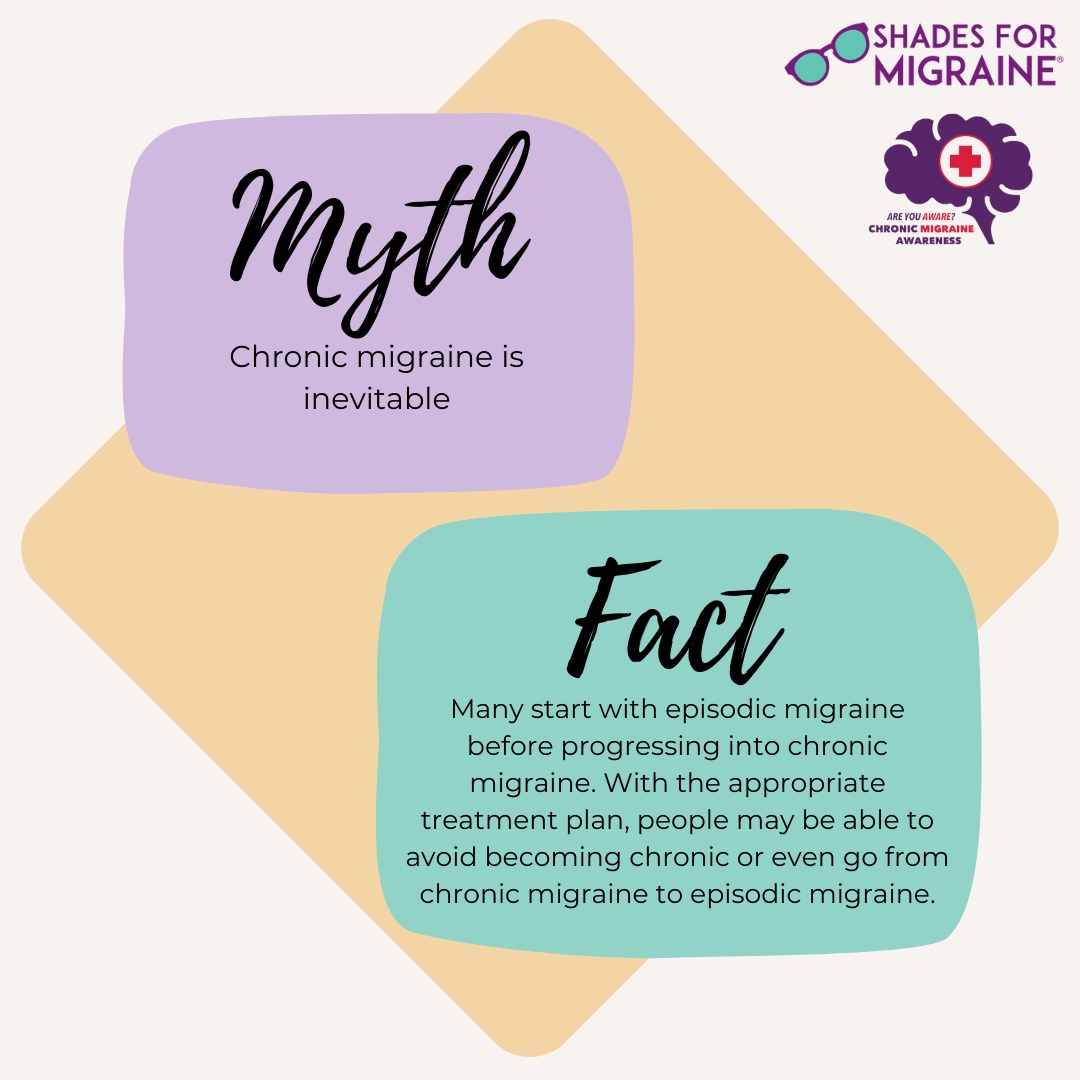 shades4migraine's tweet image. #ShadesForMigraine 🤝 Chronic Migraine Awareness

June 29 is #ChronicMigraine Awareness Day and we asked @CMAware people need to understand about the disease. Check out these common chronic migraine #myths and let's get the facts straight!

🔗 chronicmigraineawareness.org