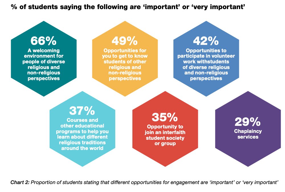 Inspires Index tweet media