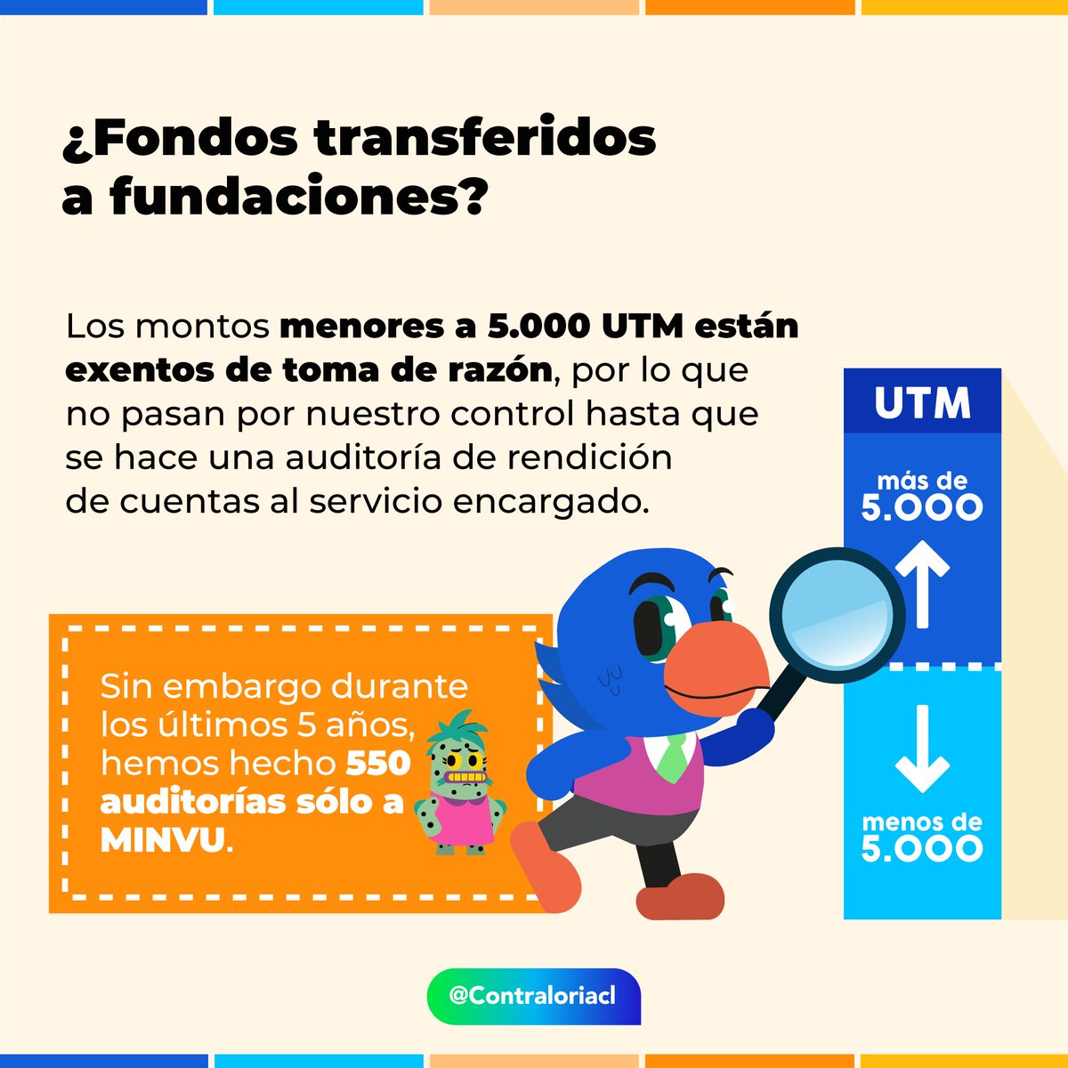 ¿Qué ha pasado con las transferencias a fundaciones? 🤔

📋Solicitamos Informe el miércoles pasado a <a href="/MinvuAntofa/">Minvu Antofagasta</a> sobre las todas las transferencias

⚠️Importante aclarar que el eventual delito tráfico de influencias es una materia de carácter penal, que investiga el Min. Público
