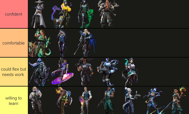 lft PQ // GC EMEA
.
.fluent 🇩🇪🇬🇧
.very high availability
.hard working and dedicated player 
.pracc, tournie and team experience
.
.mainly looking as senti, recon, flex
.
contact twitter dm reguarding questions or more info : )
rt &amp; v appreciated