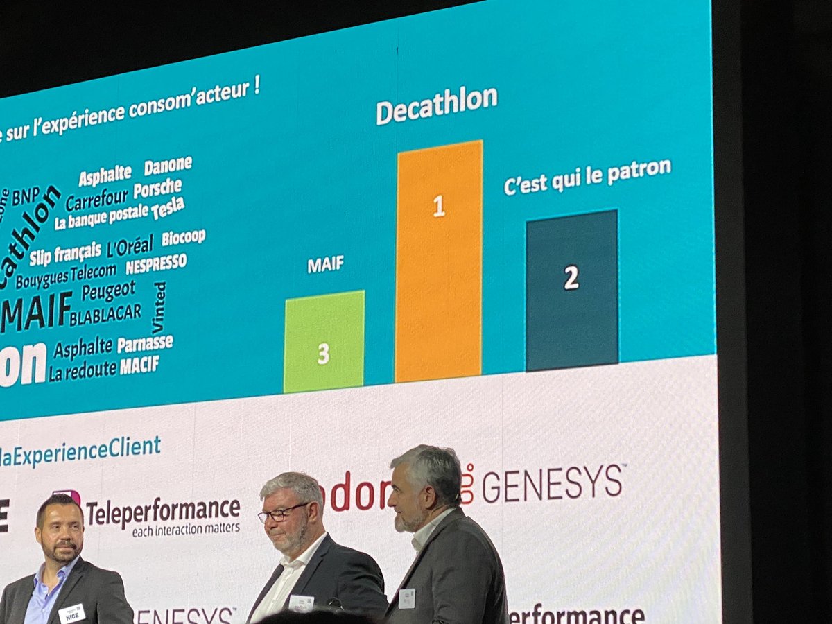 @C_qui_le_Patron @NicoChabanne Bravo ! #consom’acteur ! #valeurs #engagements #solidarité @XQH64 @AlexandreJardin @pascaldemurger #partagedelavaleur #consommationresponsable @EspritdeService @AMARC_asso #humain @AgoraNewsClient