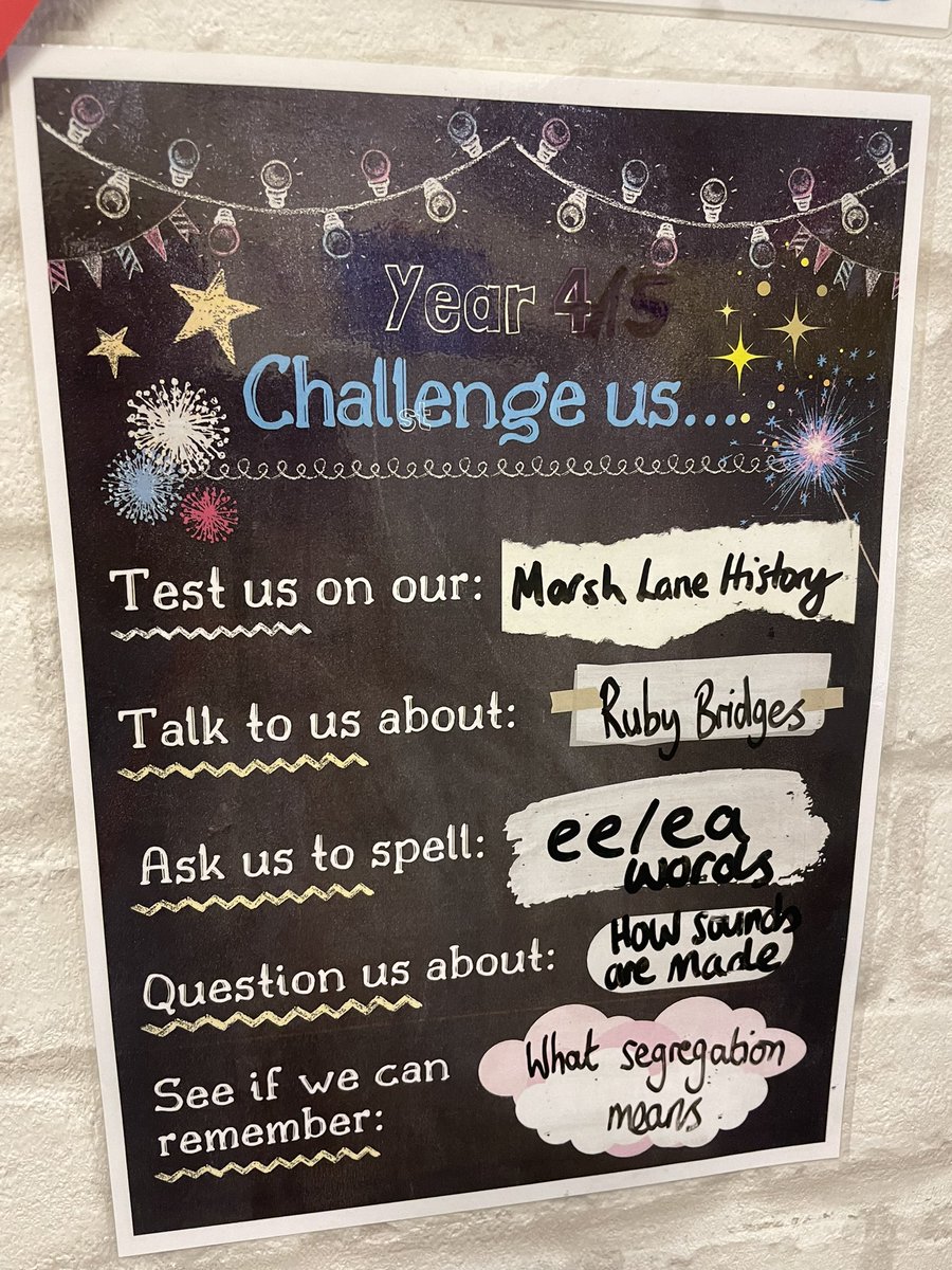 Saw this during a recent visit to my new school 🏫

One on each classroom door to encourage visitors and staff to talk with the children about their learning 🚪✏️

Love it! What a great idea! 💪🏼👏🏻