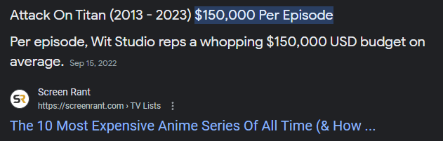 The Staggering Amount Of Money Spent Per Episode Of Your Favorite Anime  Ranked  FandomWire