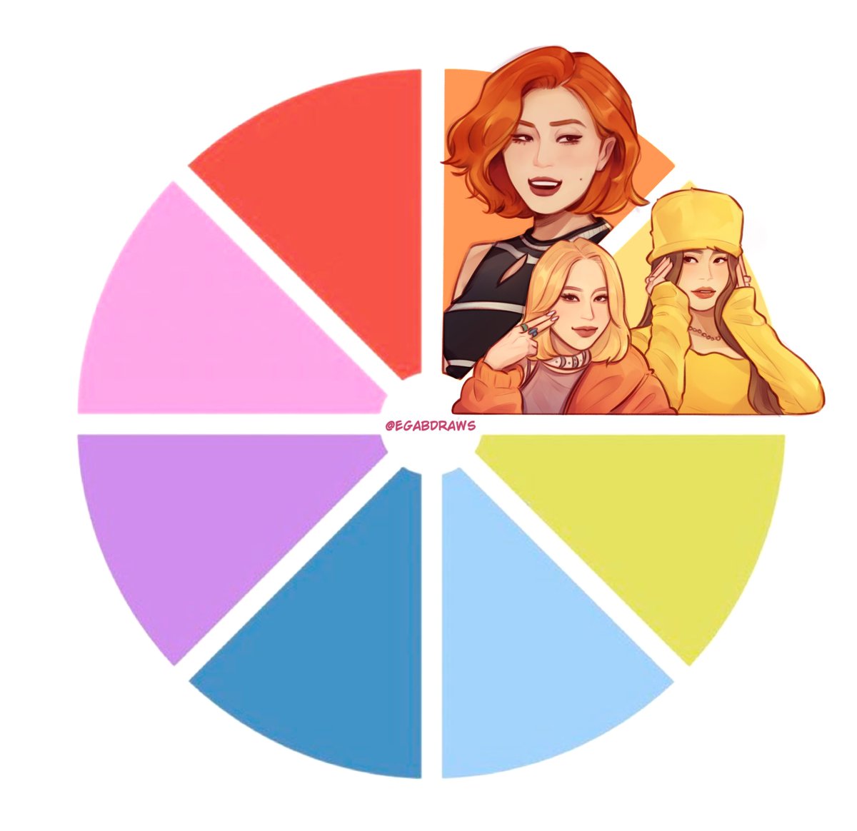 egabdraws's tweet photo. Uni is k-wording me but I promised I’ll finish this so let’s go, I didn’t have the heart to decide because people wanted both honey solar and odd eye siyeon so I ended up doing both 💛🍯 now let’s go to green, give me your ideas 👀 #colorwheelchallange https://t.co/1LZLhiTvQH