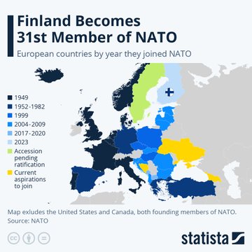 https://pbs.twimg.com/media/Fzv0FWNaMAA17pC?format=jpg&name=360x360