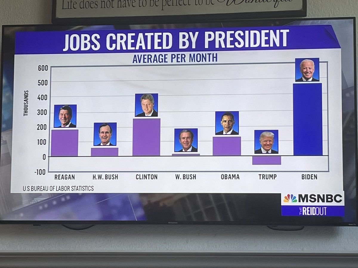 Joy Reid shows this chart showing just how many jobs Biden has added!  Unbelievable!!! #BidenHarris2024