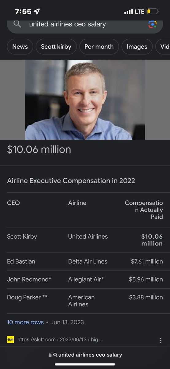 Eh, CEO Scott Kirby, I bet you’re eating a nice meal right about now. You can definitely afford it. Anyway, buddy, when you get a sec…FIX THIS SHIT at Newark <a href="/united/">United Airlines</a> 1000’s of people are PISSED and your team is massively understaffed. This is bullshit.