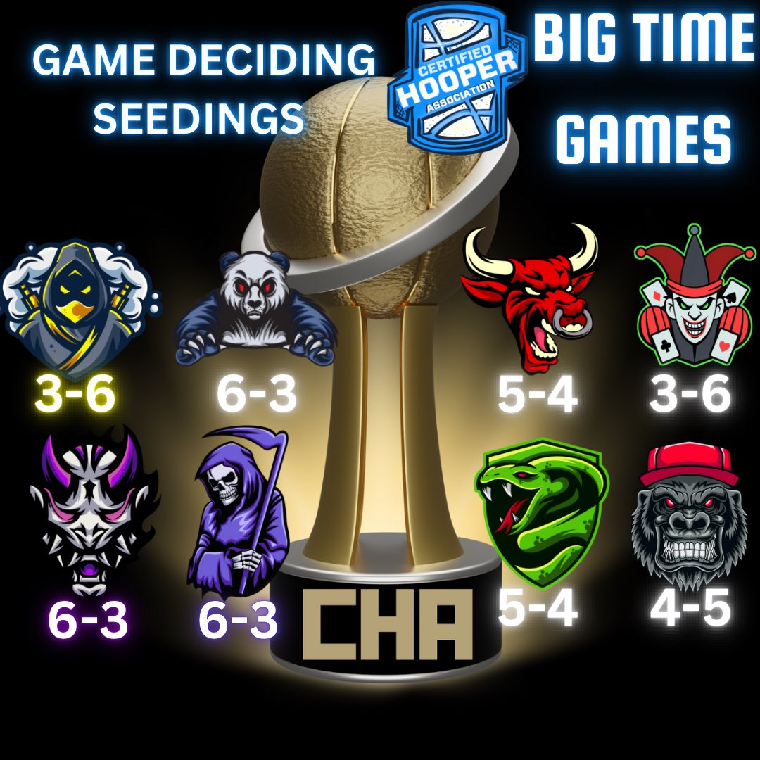 CertifiedHooperAssociation (@chassociation2k) on Twitter photo The Last Games of CHA Season 2 Regular Season!!!
We got important games!!! Tie breakers and more with these final games!!!
<a href="/JboePaid/">Jboe</a> <a href="/_BLICKSTAR_/">BLICK⭐️</a> <a href="/2kDiscord/">SQUAD FINDER | NBA2K25 LEAGUES</a> <a href="/2kProAmENews/">Elite Ballers News 📰</a> <a href="/CHA2kMic/">CHA2kMic</a> <a href="/LOAeSports/">League Of Athletes</a> <a href="/NBA/">NBA</a> <a href="/NBA2KLeague/">NBA 2K League</a> The Last Games of CHA Season 2 Regular Season!!!
We got important games!!! Tie breakers and more with these final games!!!
<a href="/JboePaid/">Jboe</a> <a href="/_BLICKSTAR_/">BLICK⭐️</a> <a href="/2kDiscord/">SQUAD FINDER | NBA2K25 LEAGUES</a> <a href="/2kProAmENews/">Elite Ballers News 📰</a> <a href="/CHA2kMic/">CHA2kMic</a> <a href="/LOAeSports/">League Of Athletes</a> <a href="/NBA/">NBA</a> <a href="/NBA2KLeague/">NBA 2K League</a>