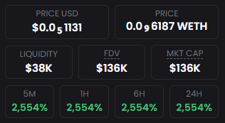 The Ethereum we all remember has received a much needed upgrade… $ETH2.0
