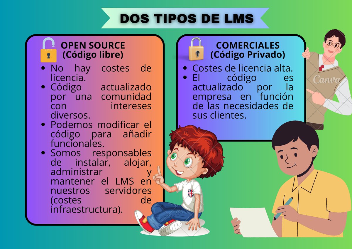 JenniferRo25838's tweet photo. #PedagogiadelasCienciasExperimentales #Multimedia #tic #Ntic #docenteTic #educacion @jorgearmi20   @experimenutmach https://t.co/w2pVPZZqeo