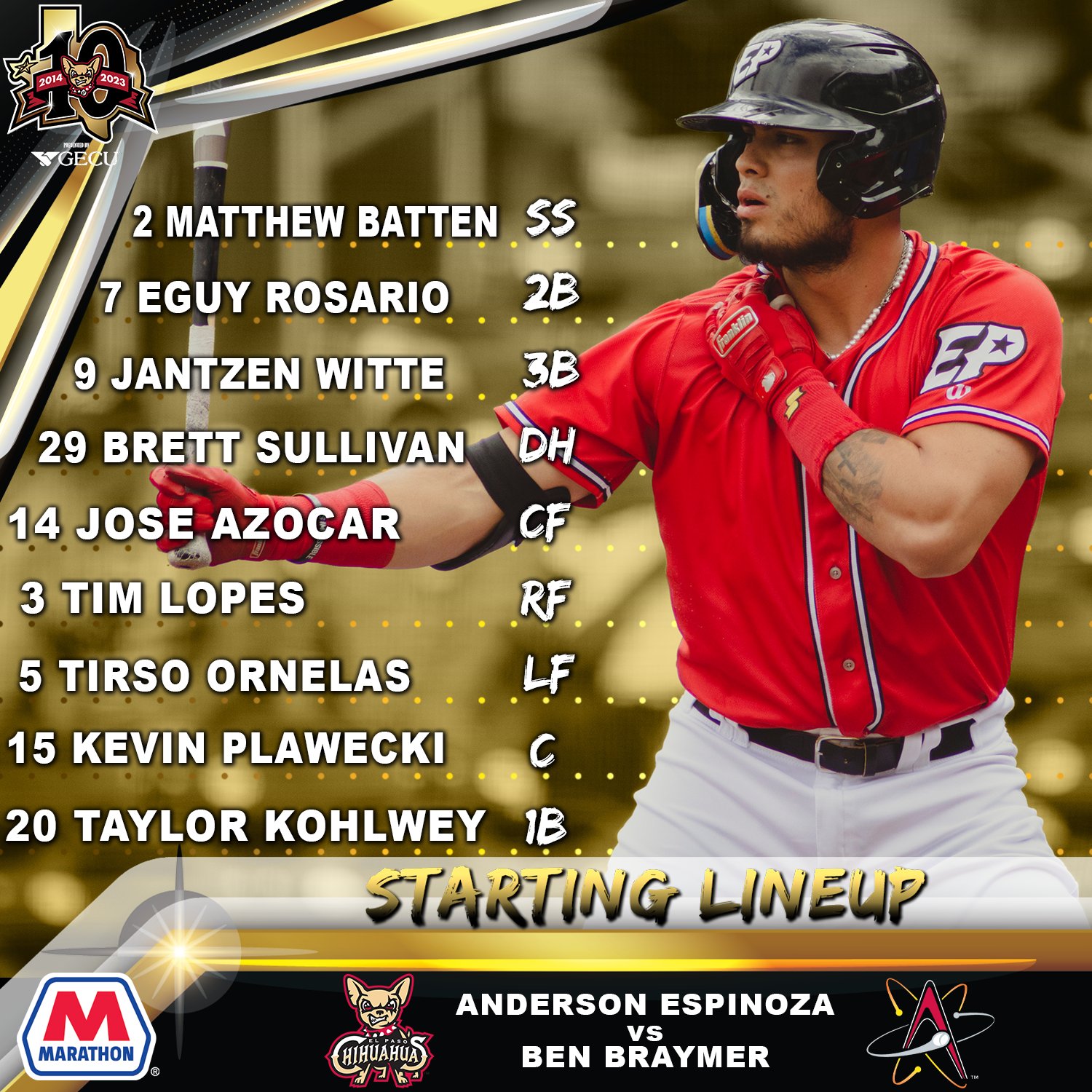 El Paso Chihuahuas on Twitter: Padres Catcher Jorge Alfaro continues his  MLB Rehab Assignment tonight behind the plate. Join us for postgame  fireworks! Gates: 5:30 PM #ScoreFirst