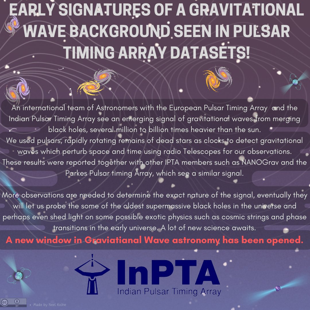 InPTA (@inpta_gw) on Twitter photo We see early signs of a Gravitational Wave background in our combined dataset with <a href="/EPTAGW/">European Pulsar Timing Array</a>.
These results corroborate with those from <a href="/NANOGrav/">NANOGrav PFC</a> and PPTA <a href="/CSIRO_ATNF/">CSIRO_ATNF</a> <a href="/ARC_OzGRav/">OzGrav</a>
Read along in this thread to know this discovery was made and it's consequences! We see early signs of a Gravitational Wave background in our combined dataset with <a href="/EPTAGW/">European Pulsar Timing Array</a>.
These results corroborate with those from <a href="/NANOGrav/">NANOGrav PFC</a> and PPTA <a href="/CSIRO_ATNF/">CSIRO_ATNF</a> <a href="/ARC_OzGRav/">OzGrav</a>
Read along in this thread to know this discovery was made and it's consequences!