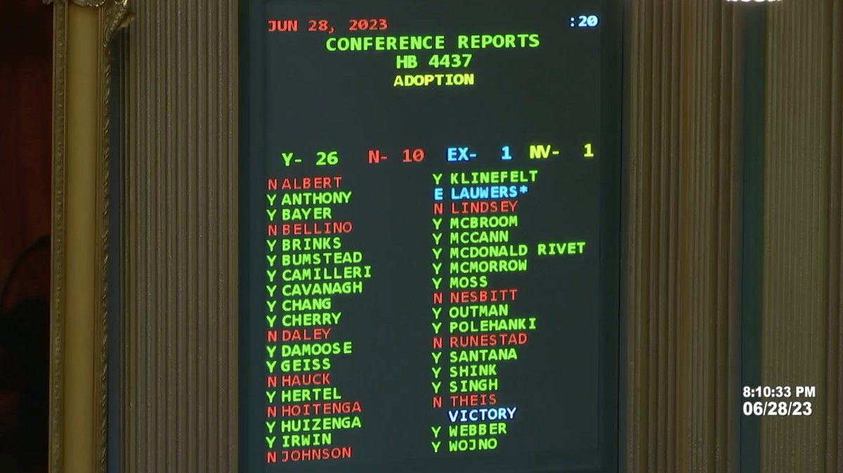 MISenDems's tweet photo. BREAKING: Our #MajorityForThePeople just passed a fiscally responsible, equitable #BudgetForThePeople that prioritizes education, public health &amp; safety, the economy &amp; more. We're making once-in-a-generation investments in MI families &amp; strengthening our state for years to come. https://t.co/VVUGUlBbFv