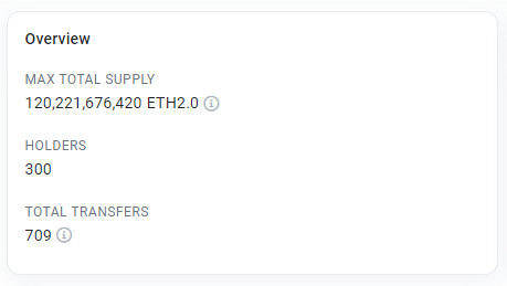 The $ETH 2.0 Army is growing in numbers and strength, the mission remains unchanged…
