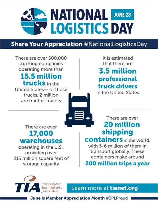 legionlogistics's tweet photo. We appreciate our carriers and customers every day, but today deserves an extra thank you for their partnership over the years‼️

To learn more about Legion, visit https://t.co/Gzg9VLuZ6m https://t.co/zJmqYmL3Iy