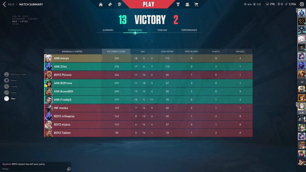 #ProjectV Game Numero 3 im #1 Weekly Cup 3-0