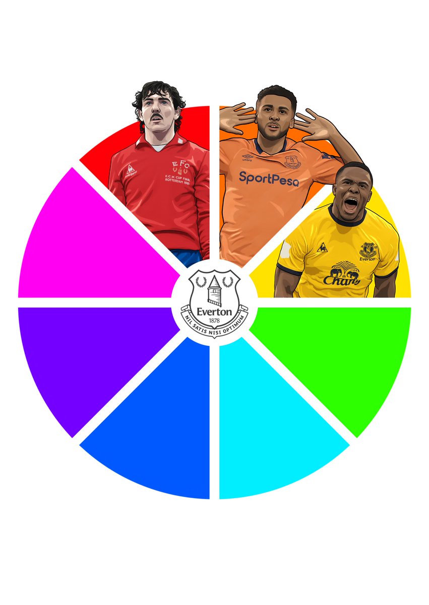 sketchapic's tweet photo. Seeing these all over Twitter proper made me want to have a go, my @Everton themed #colourwheelchallenge 🎨 

Having a lot of fun with this one! https://t.co/iRT5WBFHrS