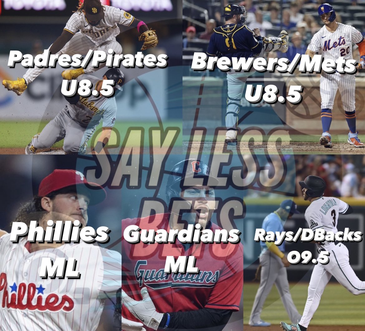 SAYLESS WEDNESDAY🫡

Padres/Pirates U8.5 -115.5 -115(1u)👀💰
Brewers/Mets U8.5 +100(1u)👀💰
Phillies ML -135(1u)👀💰
Guardians ML -135(1u)👀💰
Rays/DBacks O9.5 -105(1u)👀💰

5 plays for Wednesday🔥Locked In SayLess🤫 #gamblingtwitter