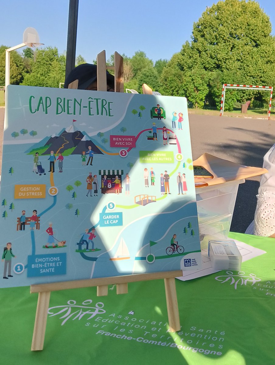 AnaisAsept's tweet photo. Riches rencontres avec les habitants de #Leuglay grâce à l'association @LaVilleaJoie  samedi dernier ! Les participants à l'atelier Cap Bien Etre en Septembre dans cette commune  devraient être nombreux ! #maison familiale Leuglay https://t.co/ZlkOUYEuIl