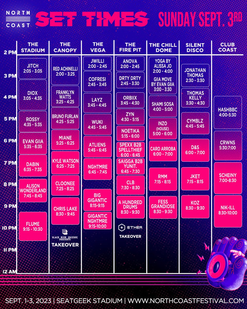 northcoastfest's tweet image. START PLANNING BECAUSE YOUR OFFICIAL #NCMF2023 SET TIMES ARE HERE! 🤓

As always, we try to avoid major conflicts voiced by the Coastie Community, but with a 🔥 lineup like this, they are bound to happen. We can’t wait to see you all in 2 MONTHS! 😮 Stay tuned for more fun…