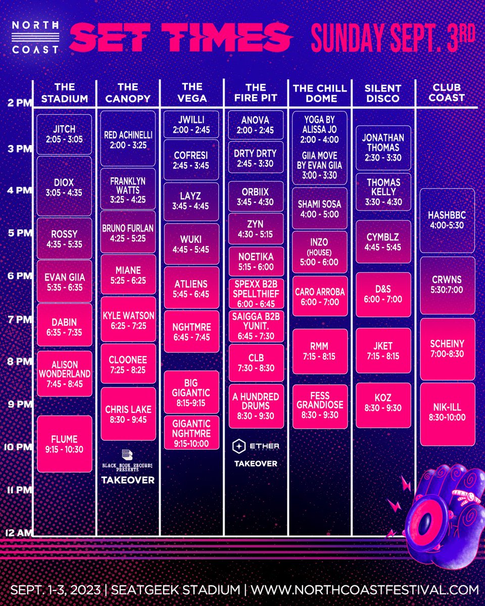 North Coast Music Festival schedule
