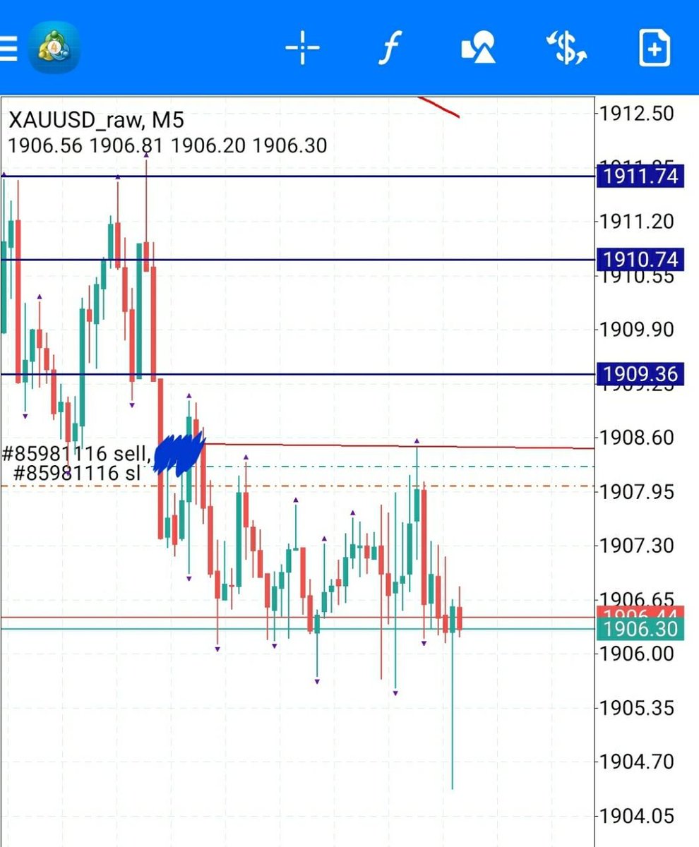 mrlotsniper's tweet photo. https://t.co/n0opo1fx8w

#xauusd
#forex #bitcoin #trading #cryptocurrency #trader #investment #crypto #investing #business #entrepreneur #invest  #success  #btc #investor #fx #finance #tradelocker https://t.co/GtVOwblkof