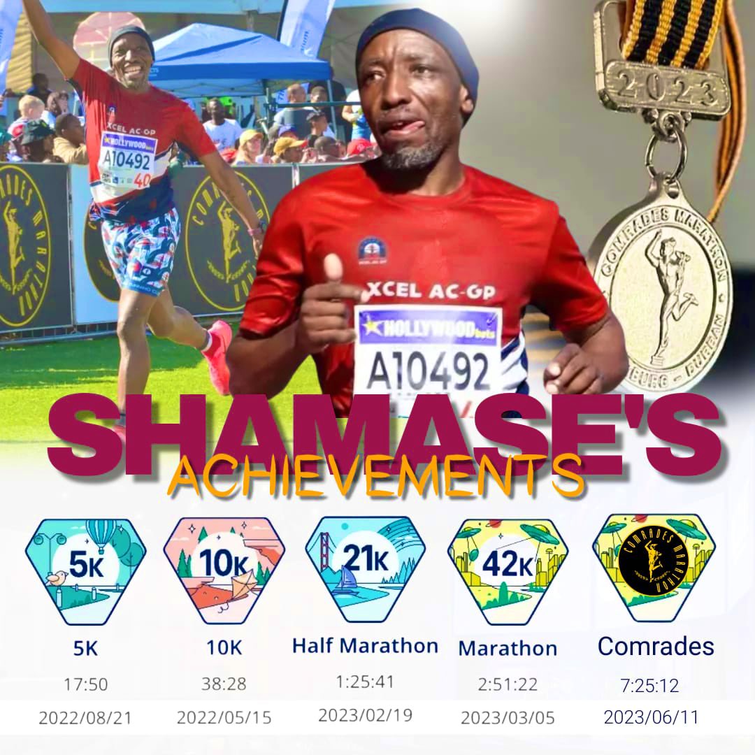 I’m Grateful ⭐️Failure is Part of the journey✍️
It’s never guaranteed that,you will achieve your goals on first attempt. 
#nevergiveup 
#skhindigangcoaching 
#runningwithtumisole
#totalsportsruncrew 
#homeofrunning 
#threshhold 
#IPaintedMyRun 
#Skhindigang
