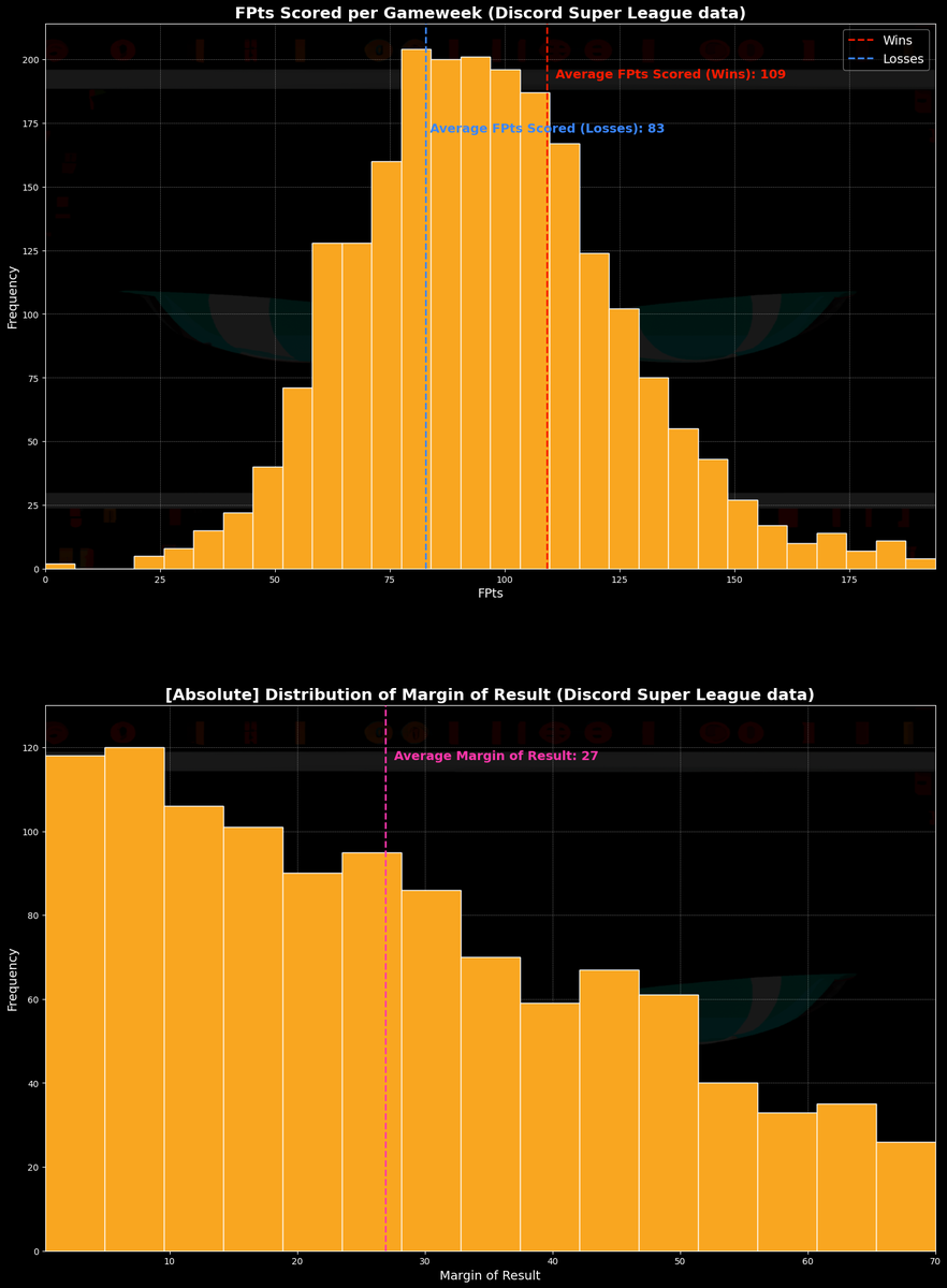 DraftAlchemy tweet media