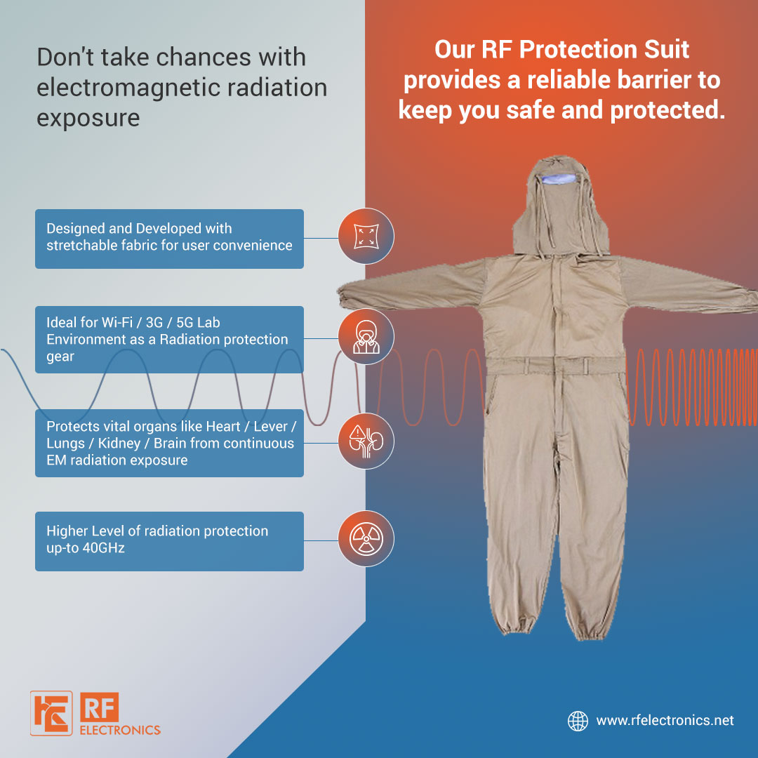 rfelectronic's tweet photo. Don't take chances with electromagnetic radiation exposure. Our RF Protection Suit provides a reliable barrier to keep you safe and protected.

#radiationprotection #radiation #emfprotection #emf #emfradiation #wifi #antiradiation #wifiradiation https://t.co/WzacmScJpK