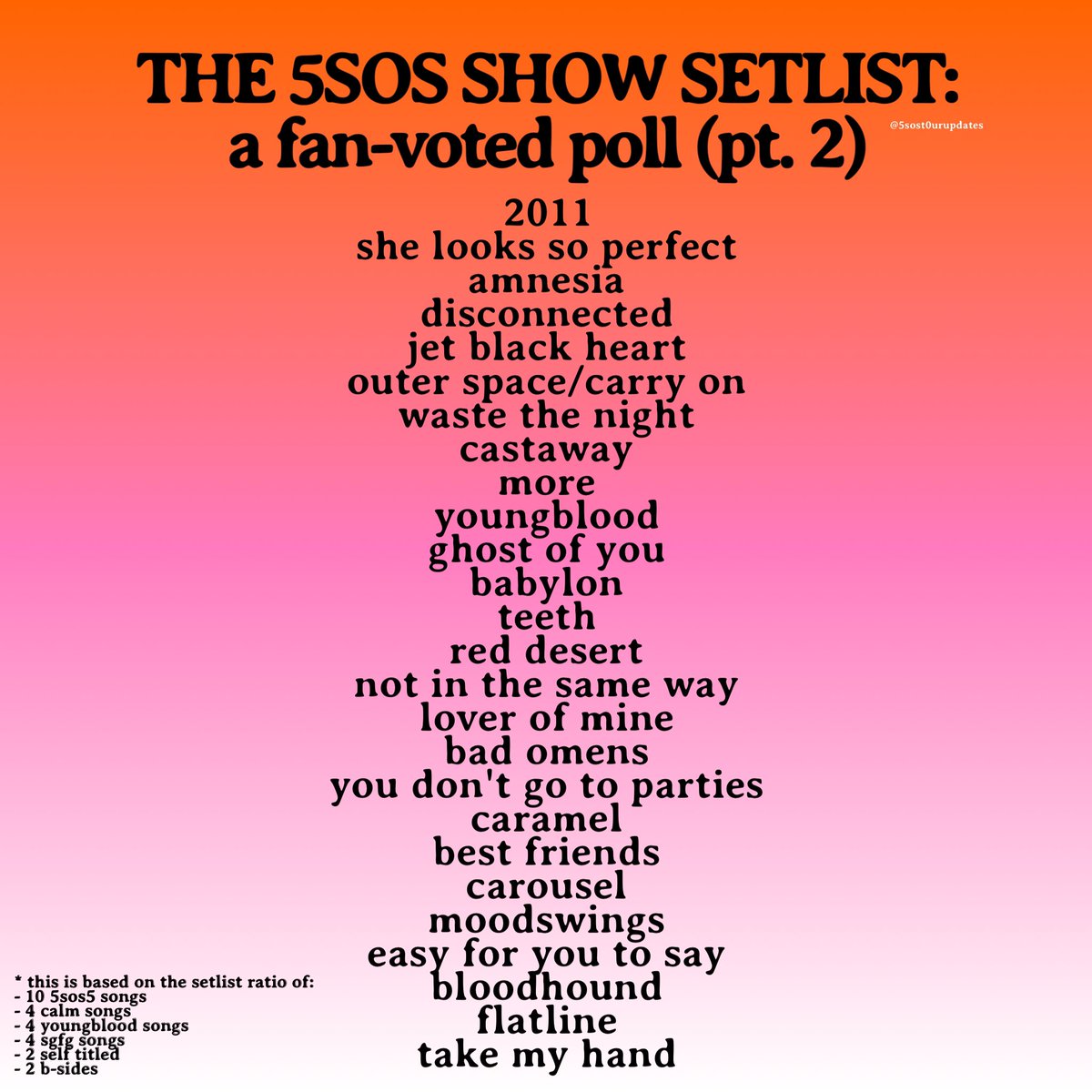 5SOST0URUPDATES's tweet image. Here is the final results for The 5SOS Show fan voted setlist pt. 2!