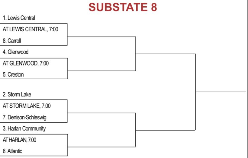 Tornadoes will host Denison-Schleswig in Round 1 of Districts next Friday, July 7. Game time is set for 7pm. #GoBigGreen