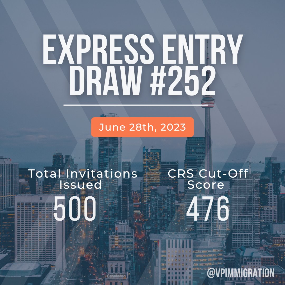 VisaPlace's tweet photo. Today the IRCC announced the 252nd Express Entry draw BUT the first of its kind! This was Canada's first category-based selection which targeted HEALTHCARE OCCUPATIONS ONLY! 🩺

June 28th, 2023  🇨🇦
ITA: 500
CRS: 476

Learn more about this draw👉🏽 https://t.co/PSWr4awTOz https://t.co/6gMLu1tHRE