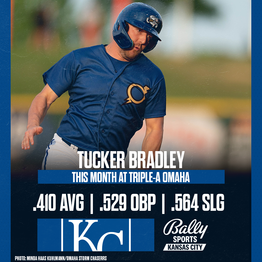 Former undrafted free agent Tucker Bradley has put himself on the doorstep of the big leagues with a stellar 2023 season.

#Royals minor league report ➡️ ballysports.com/kansas-city/ne…