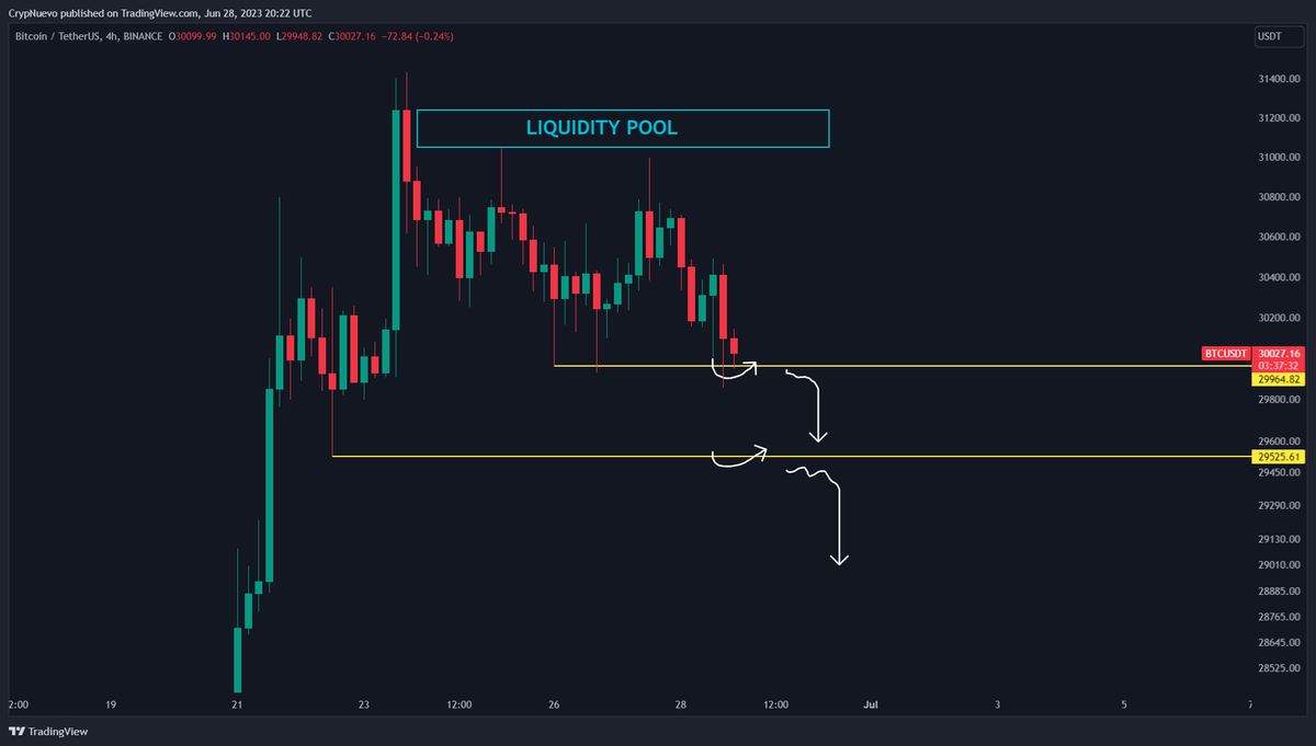 CrypNuevo 🔨 tweet media