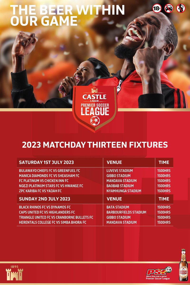 ⚽️The Zimbabwe Castle Lager PSL action resumes this weekend, with all Harare clubs hosting their matches outside the city. @capsunitedfczw will host @HighlanderBosso at Barbourfields Stadium, while @HerentalsFc will host Simba Bhora at Mandava Stadium in Zvishavane.