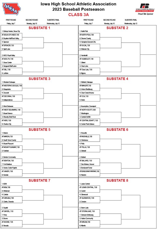 CCA Clippers Baseball tweet media