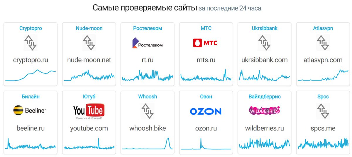 IT Army of Ukraine tweet media