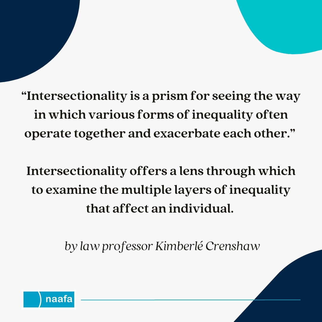 We at NAAFA recognize that fat people may be members of more than one marginalized group. All fat people face weight stigma. Fat people who are also part of other marginalized groups are disproportionately impacted by anti-fatness.

naafa.org/intersectional…

#fatliberation #naafa
