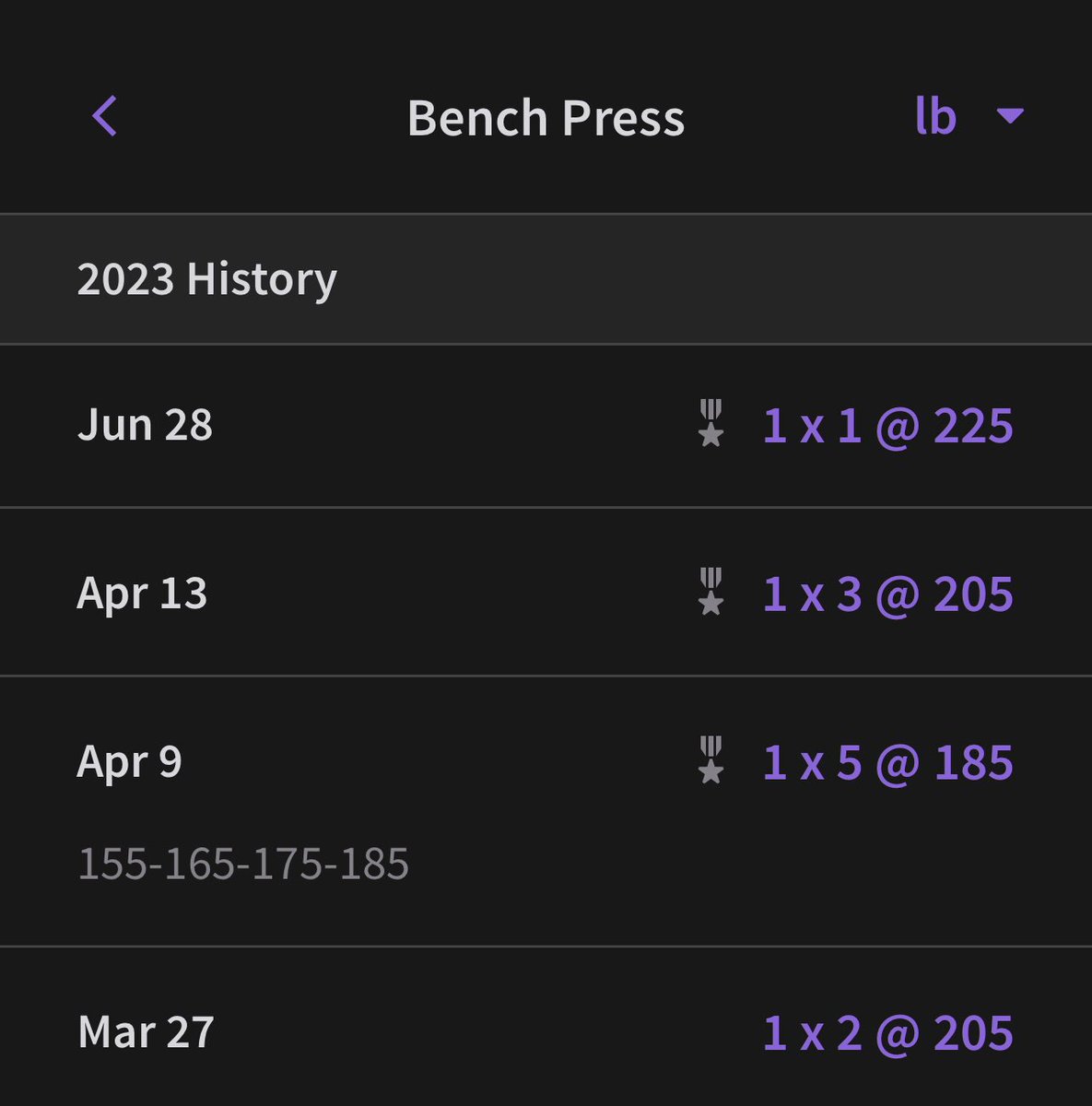 Dividend Cultivator 💸🌱 tweet media