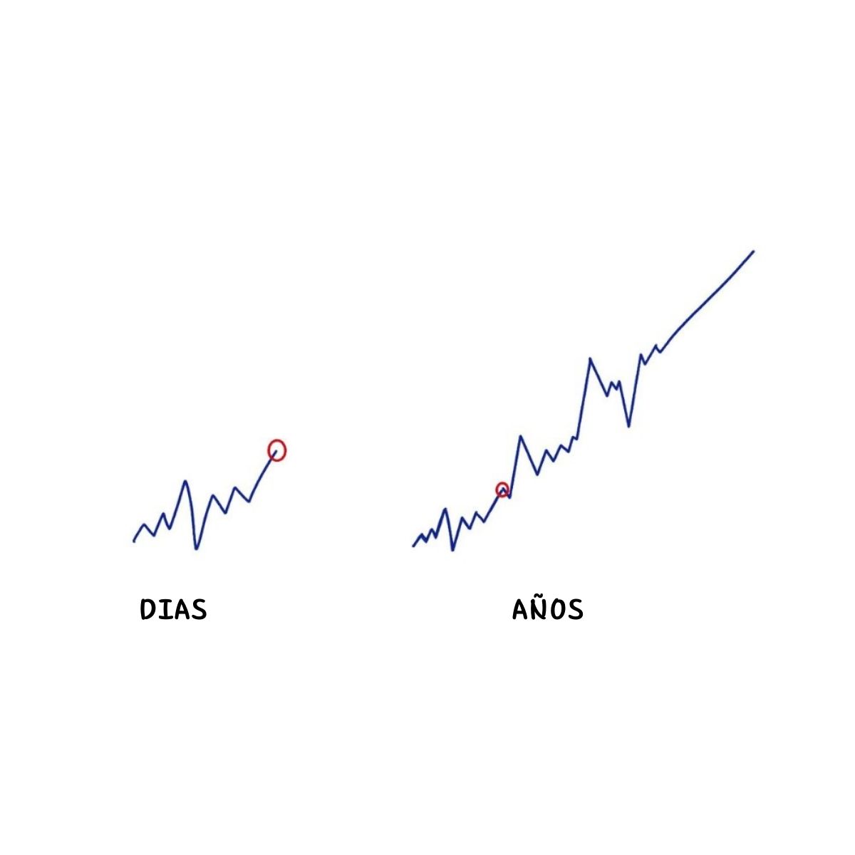 PSICOLOGÍA™ (@psicol0gla) on Twitter photo 