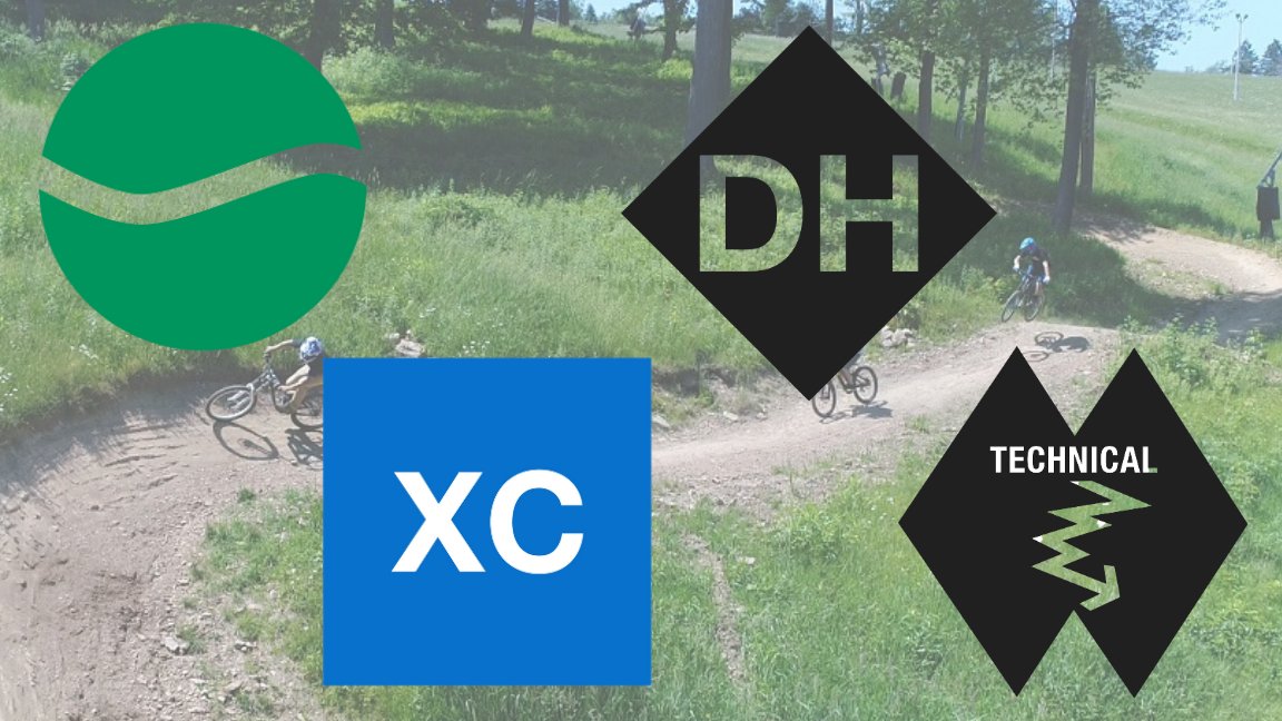 Feeling very #mountaininspired seeing your bike parks take off for the summer 🚵‍♂️🚵‍♀️ We have every MTB trail sign version you’d need to update your operation’s signage on our website. As a member, download them now at nsaa.org/safety &gt; trail signage. #MTBsafety