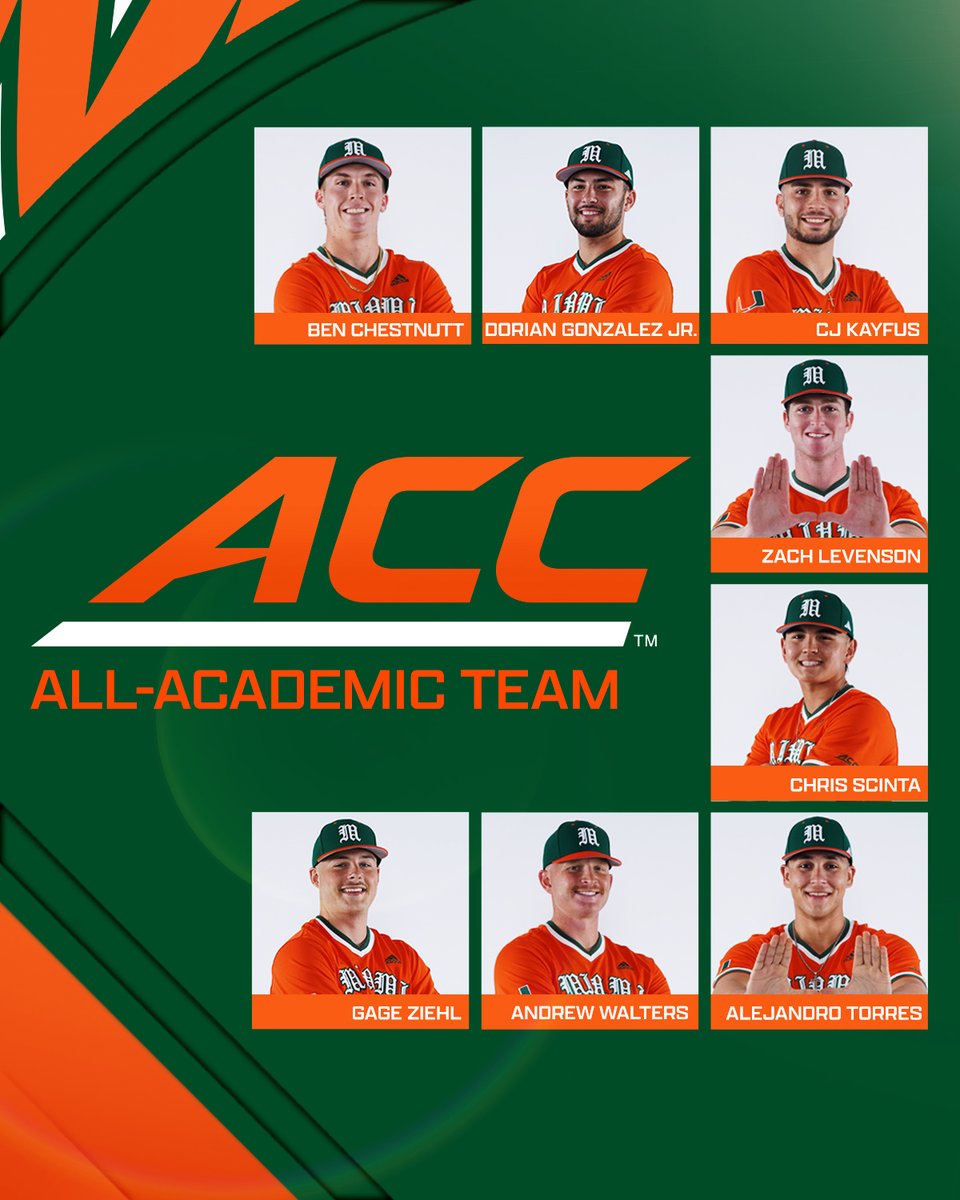 These guys personify what it means to be a student-athlete 🙌

🔗: canes.news/2023ACCAcademi…