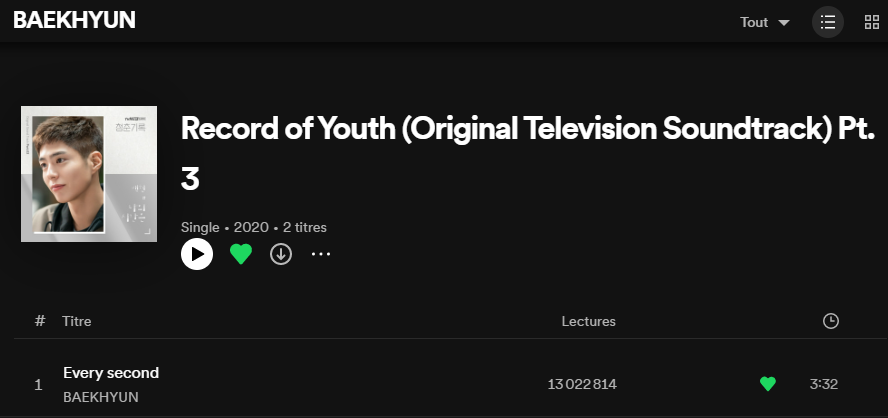 SuperB_456's tweet image. #BAEKHYUN's outstanding OST #EverySecond surpassed 13,000,000 (13 MILLION) streams on @Spotify!  

Keep streaming this brilliant vocal masterpiece by the OST King: open.spotify.com/album/1l3oUdtu…

#백현 #VocalKing #백현이보컬의신 #GeniusIdol #천재아이돌 @B_Hundred_Hyun