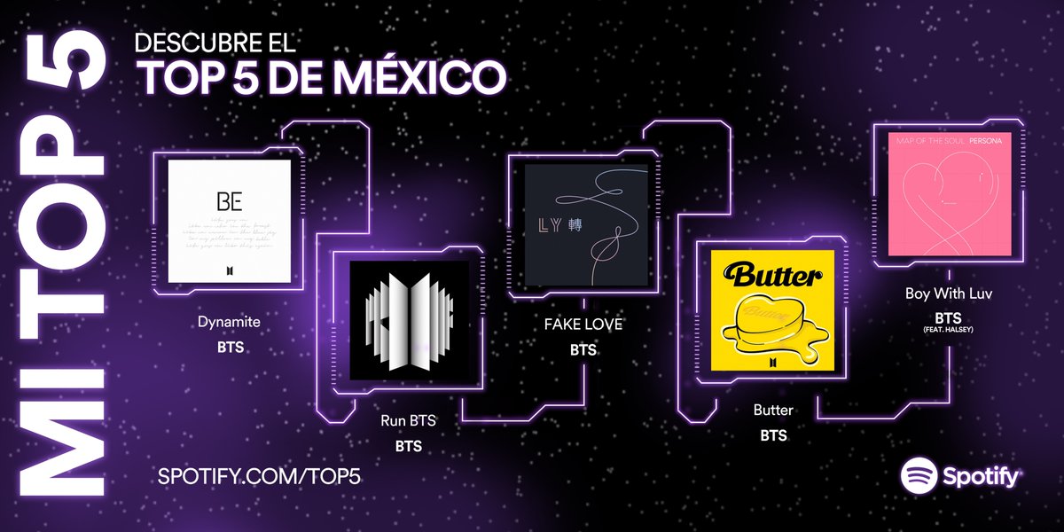 ¡ARMY mexa que se respeta se sabe el de BTS de la CDMX! 🇲🇽 ¿Se parece al tuyo? 💜 

1. Dynamite
2. Run BTS
3. FAKE LOVE
4. Butter
5. Boy With Luv (feat. Halsey)