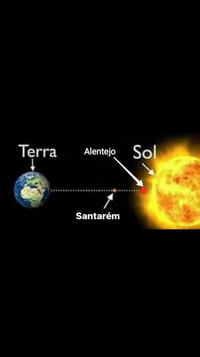 Está assim*