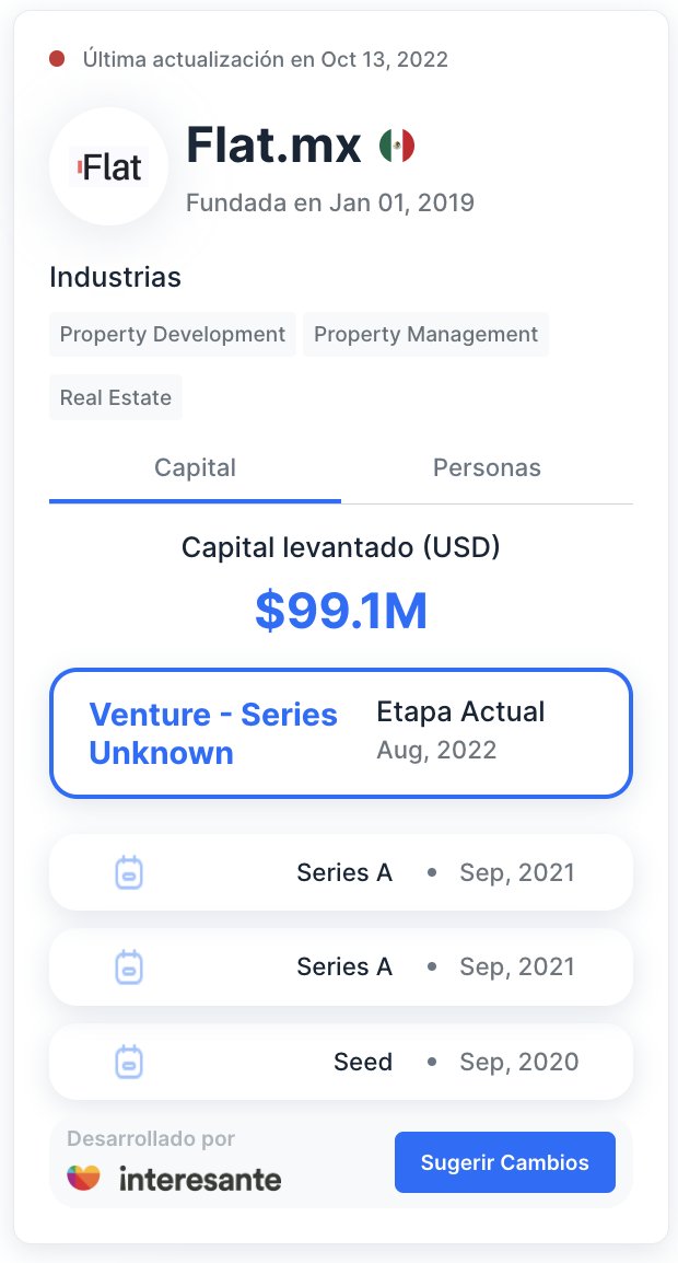 interesante's tweet photo. 🚀 Descubre el potencial de #StartupCards, el plugin que actualiza automáticamente la información sobre #startups 

Ingresa al siguiente artículo 👉🏻  https://t.co/kCvZx1d8FO

📊 Analiza la #StartupCard de https://t.co/iplXliIbG9 y ayuda a mejorar su precisión. 

Haz clic en el botón azul 🔵 "Sugerir Cambios” y envía.

✅ Pruébalo en tu #wordpresswebsite 
😎 Descárgalo aquí: https://t.co/0I1dKZHrnk

#wordpressdesign